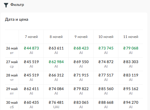 Всього три гарячі тури в цей готель