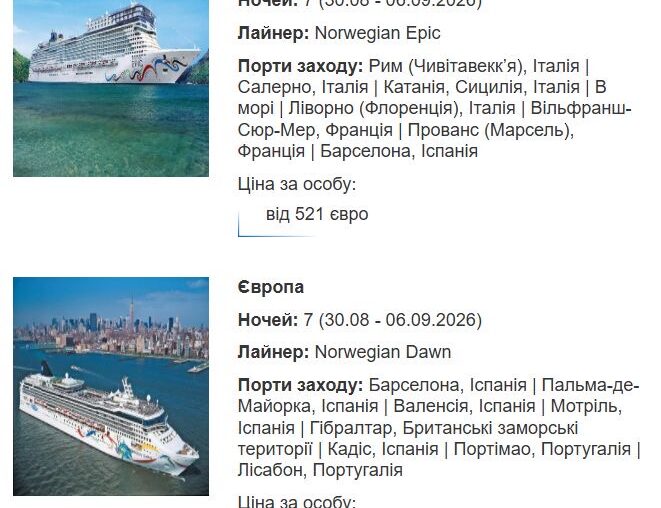 Акційна ціна на класні лайнери
