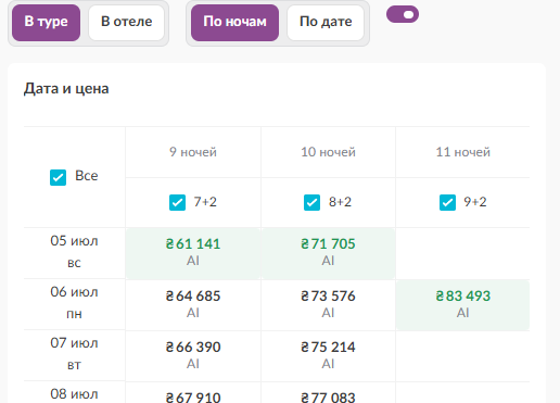 Хто встигне на знижку на Болгарію?